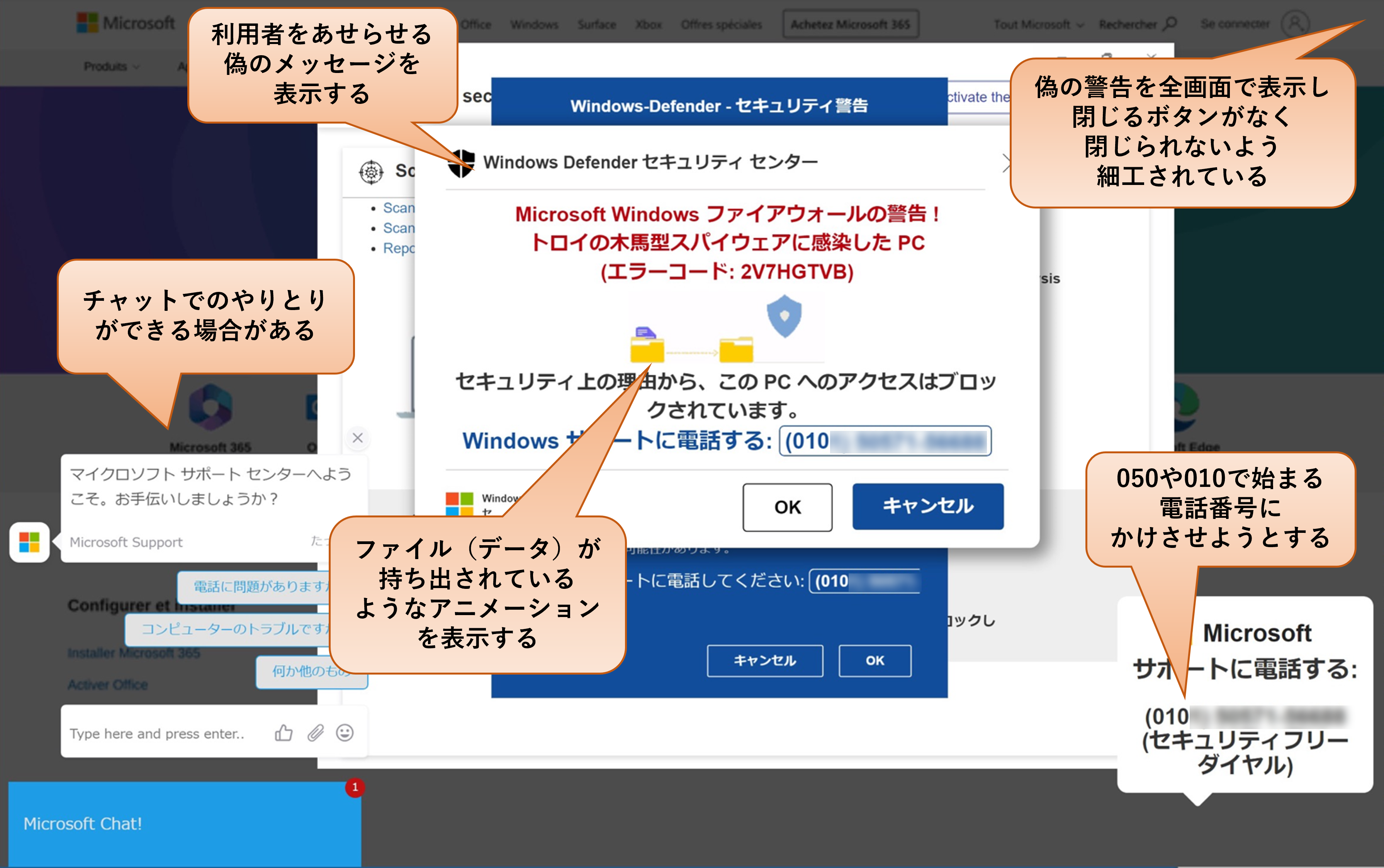偽セキュリティ警告画面の例