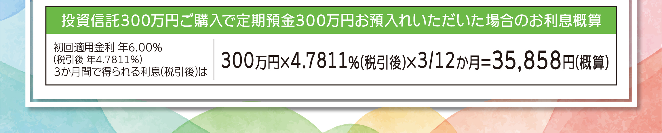 投資信託300万円ご購入で定期預金300万円お預入れいただいた場合のお利息概算