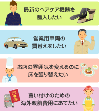 最新のヘアケア機器を購入したい。営業用車両の買替えをしたい。お店の雰囲気を変えるのに床を張り替えたい。買い付けのための海外渡航費用にあてたい。