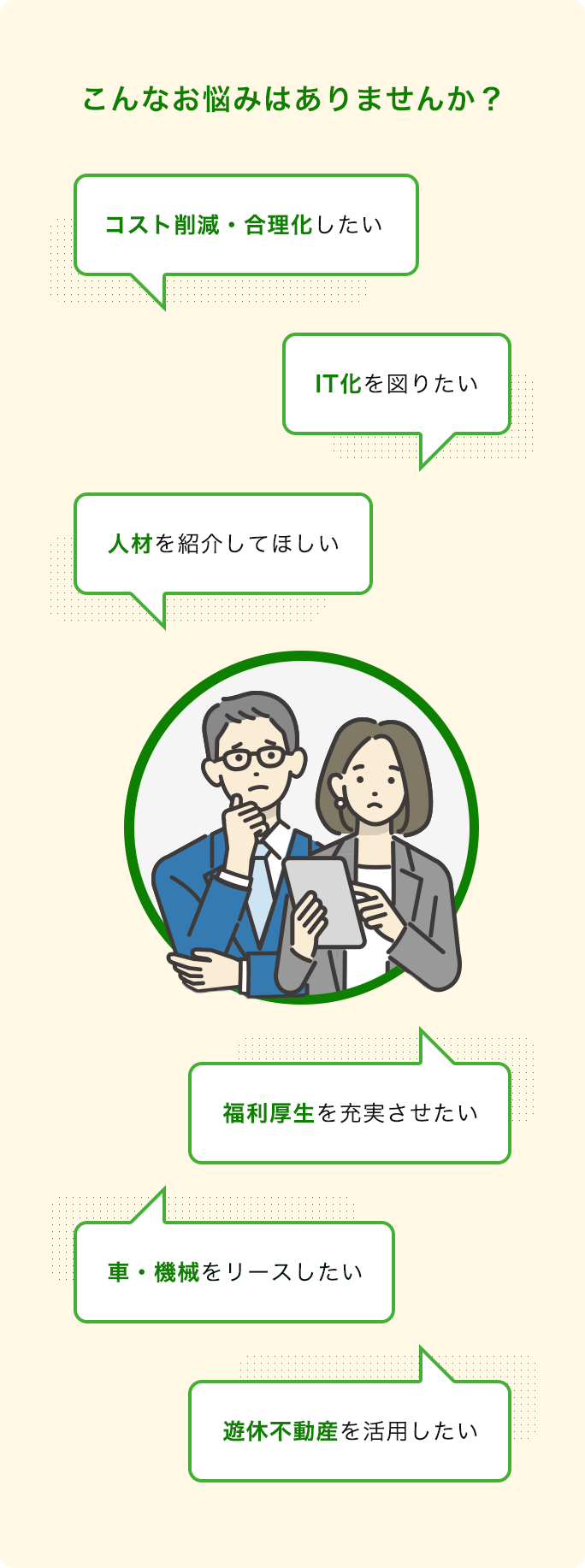 こんなお悩みはありませんか?コスト削減・合理化したい。IT化を図りたい。人材を紹介してほしい。福利厚生を充実させたい。車・機械をリースしたい。遊休不動産を活用したい。