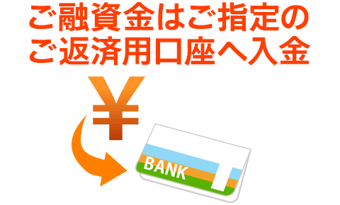 Z͂ŵԍό֓
