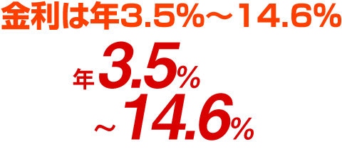 金利は年3.5％〜14.6％