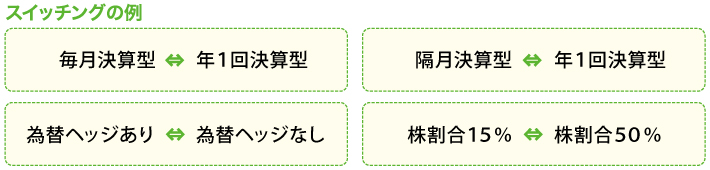 スイッチングの例。毎月決算型と年1回決済型でスイッチング。隔月決算型と年1回決算型でスイッチング。為替ヘッジありと為替ヘッジなしでスイッチング。株割合15%と株割合50%でスイッチング。