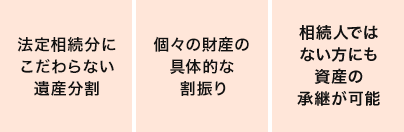 法定相続分にこだわらない遺産分割、個々の財産の具体的な割り振り、相続人ではない方にも資産の承継が可能