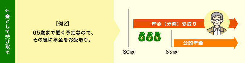 お受け取り方法②年金として受け取る。【例2】65歳まで働く予定なので、その後に年金をお受け取り。